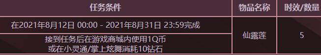 《QQ炫舞》跨服仙露1元特惠活动