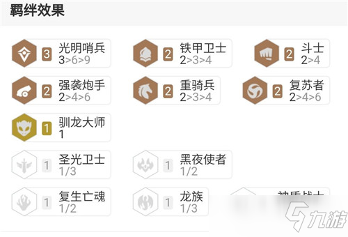 云顶之弈11.15阵容推荐 光明哨兵卢锡安爆射吃鸡