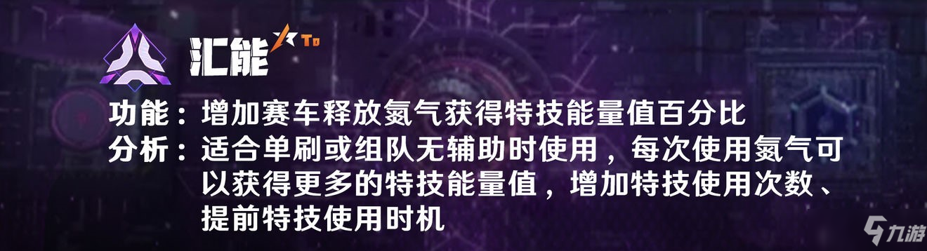 《王牌競速》最新芯片排行榜第二期