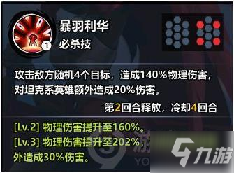 火柴人覺醒赤羽蕾溫怎么樣 赤羽蕾溫技能及陣容搭配