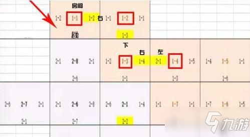 小浣熊百将传豹子头误入白堂虎怎么走？豹子头误入白堂虎攻略路线图