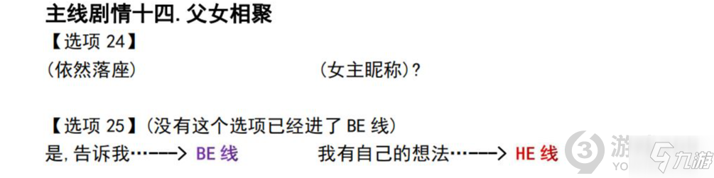 深宮曲和親公主怎么玩 深宮曲和親公主玩法攻略