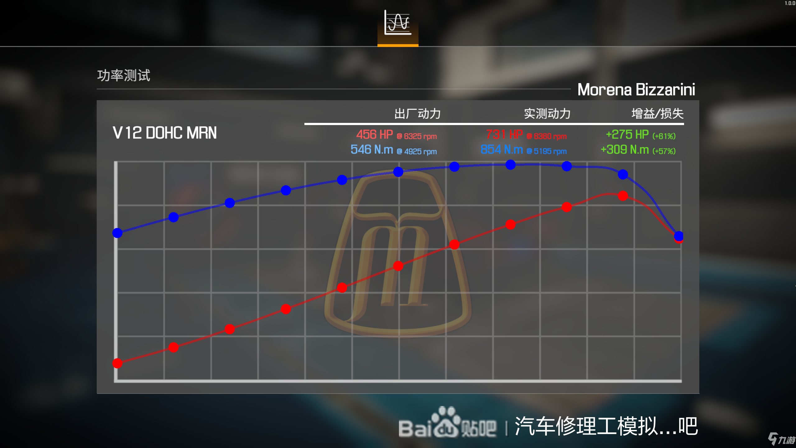 《汽車修理工模擬2021》可裝載V12發(fā)動機(jī)車輛介紹