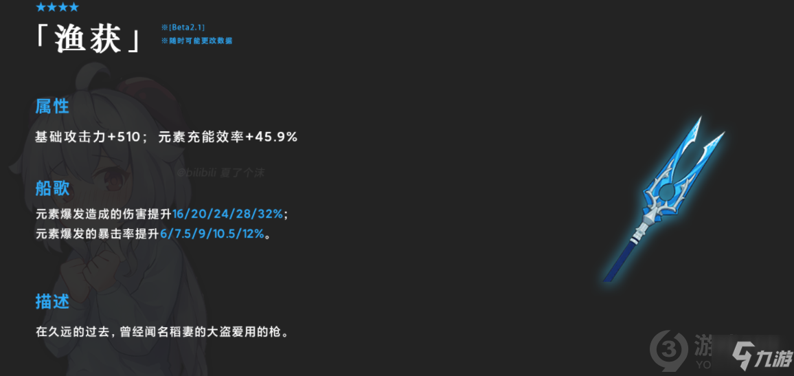 原神渔获突破材料是什么 原神渔获突破材料一览