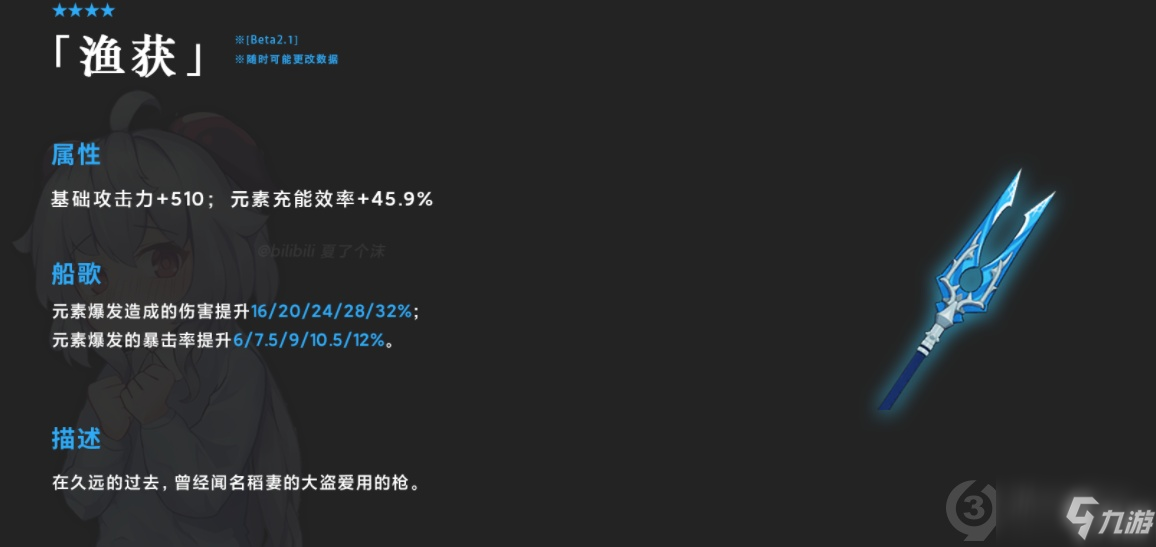 原神渔获突破材料是什么？原神渔获突破材料介绍