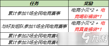 王者榮耀電競(jìng)小貝怎么獲得 王者榮耀電競(jìng)小貝獲得方法