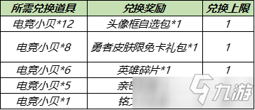 《王者荣耀》全民电竞参与赢好礼活动