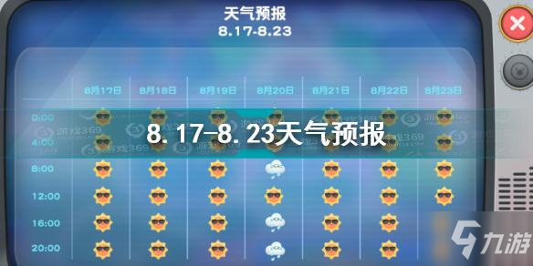 摩尔庄园8.17-8.23天气怎么样 摩尔庄园8.17-8.23天气预报