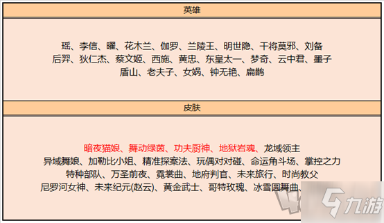 王者榮耀8月17日更新了什么 8月17日更新內(nèi)容一覽