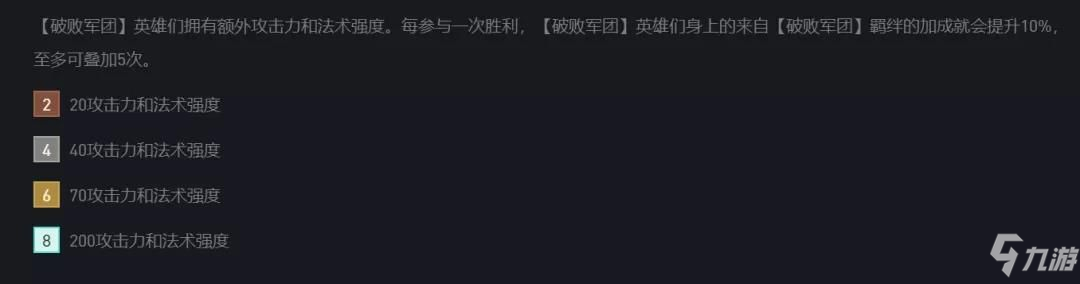 云顶之弈11.16赌VN阵容装备攻略：赌薇恩阵容羁绊搭配推荐