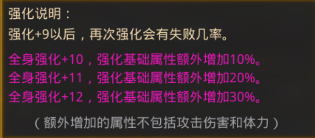 装备强化系统