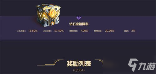 lol魔女秘寶寶箱選哪個？魔女秘寶自選寶箱選擇推薦