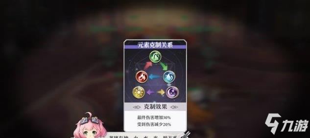 《啟源女神》評測：極具策略性的回合制手游