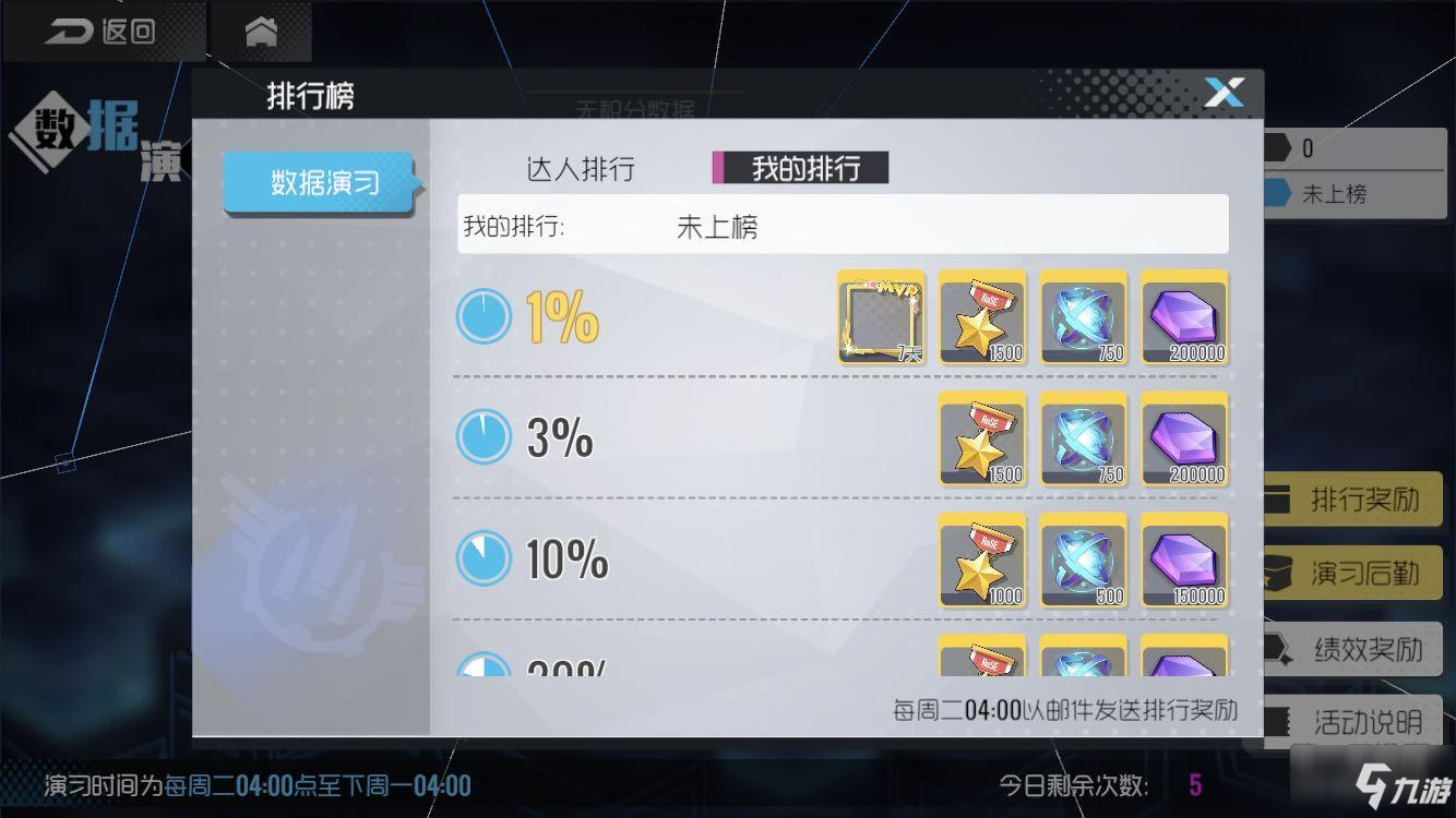 《双生视界》评测：开启零距离的少女恋爱