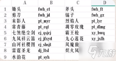 我的世界斗羅大陸指令代碼大全 2021最新斗羅大陸全指令代碼一覽