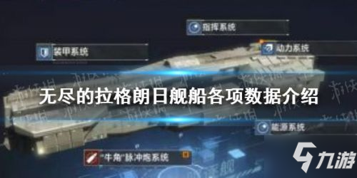 无尽的拉格朗日舰船数据怎么看 舰船各项数据详解