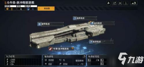 无尽的拉格朗日舰船数据怎么看 舰船各项数据详解
