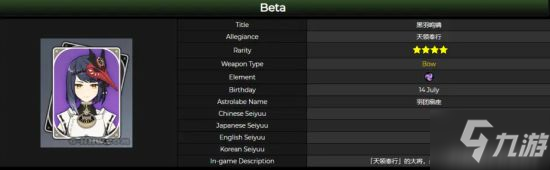 《原神》九条裟罗突破材料一览 九条技能倍率展示