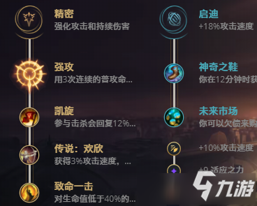 LOL11.16瘟疫之源 图奇攻略