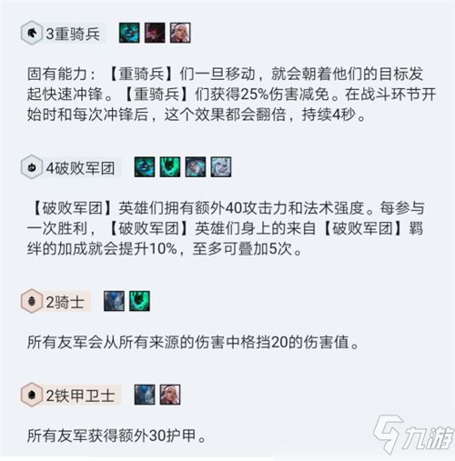 lol云顶之弈最新阵容 破败重骑兵