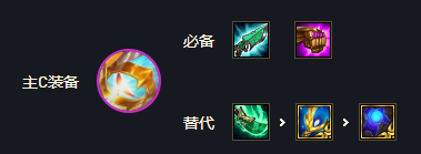 云顶之弈S5.5赛季圣光加农炮 光明大眼裂解射线