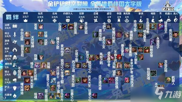 金铲铲之战时空裂隙玩法介绍
