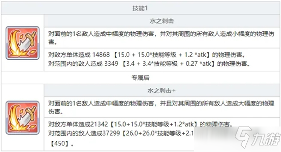 公主连结国服水子龙专武优先级分析