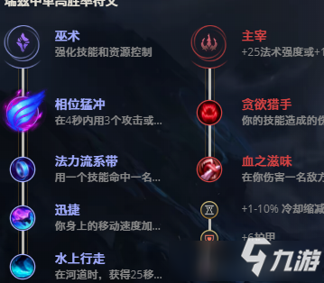 LOL11.15符文法師 瑞茲攻略