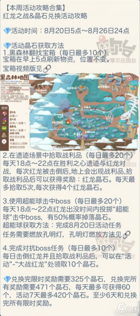 《摩尔庄园》红龙之战活动玩法攻略 红龙之战攻略大全