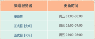 《最强蜗牛》2021年8月20日更新公告