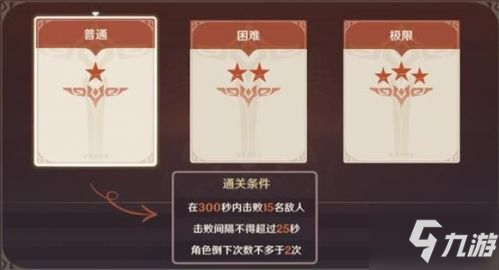 原神幻影心流怎么玩 原神幻影心流活动玩法攻略