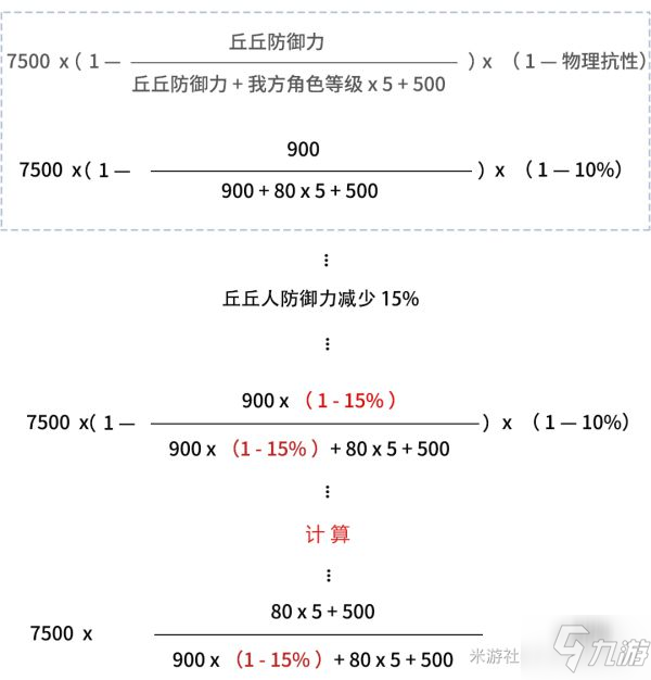 《原神》機關棋譚靈妙之局怪物承傷數據計算