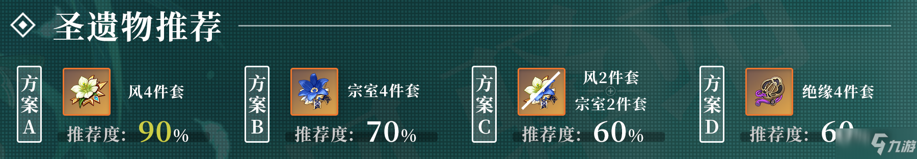 《原神手游》2.0温迪培养指南