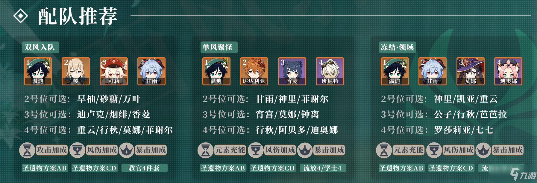 《原神手游》2.0温迪培养指南