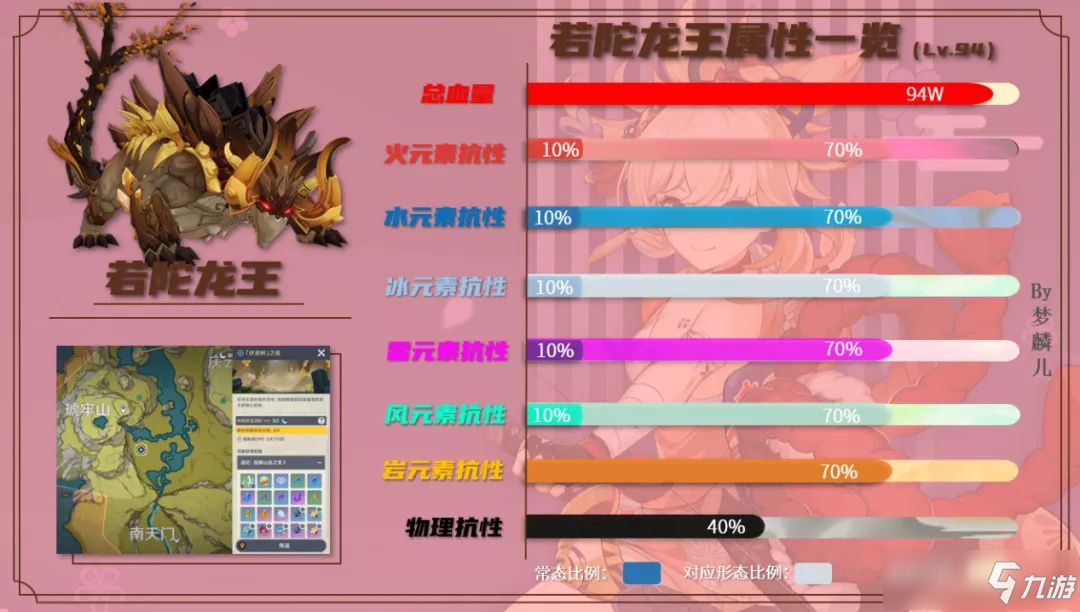 原神霄宮的突破材料是什么 原神霄宮突破材料收集攻略