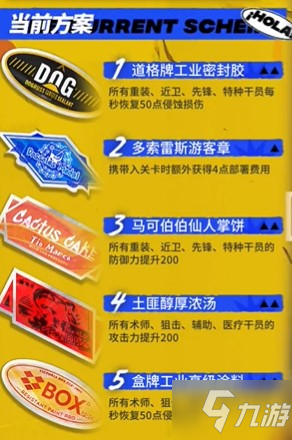 明日方舟dhex8低配攻略-明日方舟dhex8突襲三星打法