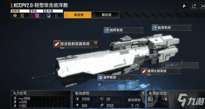 無盡的拉格朗日KCCP2.0艦船怎么樣 KCCP2.0艦船強(qiáng)度分析