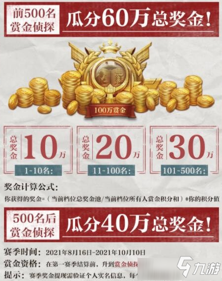 《賞金偵探》第一賽季100萬(wàn)獎(jiǎng)金劃分方法