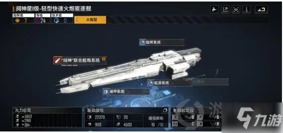 無盡的拉格朗日鬩神星艦船怎么樣 鬩神星艦船強(qiáng)度分析