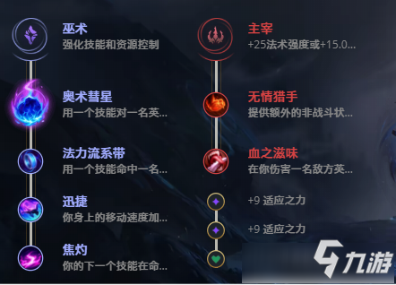 LOL11.16風(fēng)暴之怒 迦娜攻略