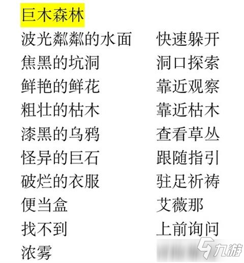 《靈魂潮汐》深淵事件選項答案攻略