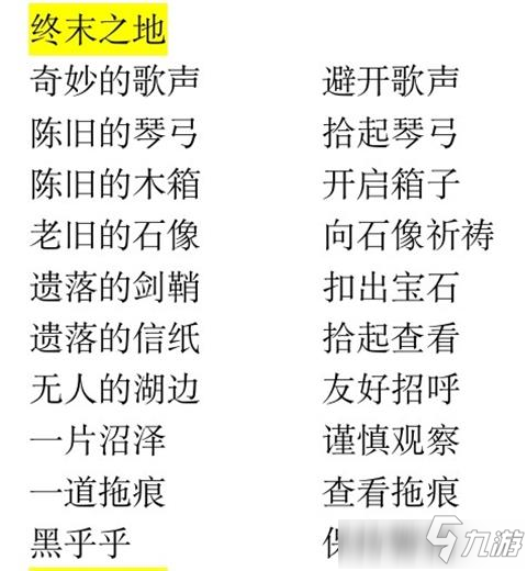 《靈魂潮汐》深淵事件選項答案攻略