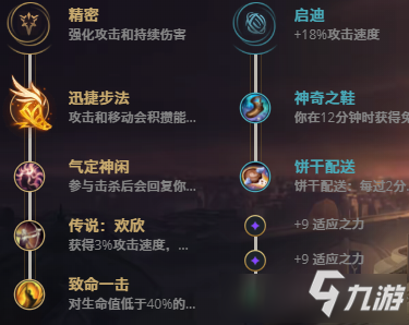 LOL11.16英勇投弹手 库奇攻略