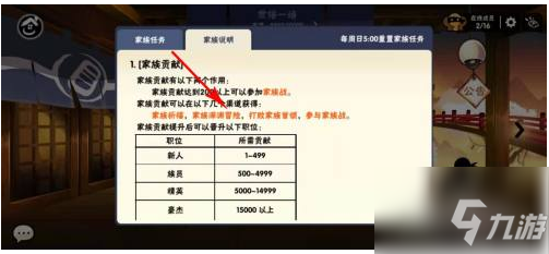 忍者必須死3如何獲得家族貢獻 忍者必須死3家族貢獻怎樣獲得