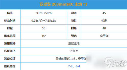 碧藍(lán)航線(xiàn)雙聯(lián)裝203mmskc主炮t3 艦炮裝備圖鑒