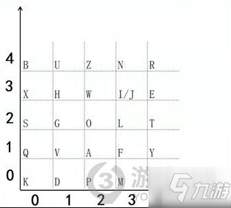 犯罪大师残局答案是什么 犯罪大师残局答案分享