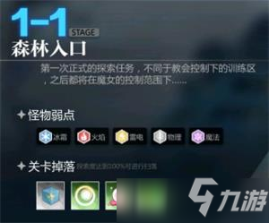 灵魂潮汐1-1通关攻略