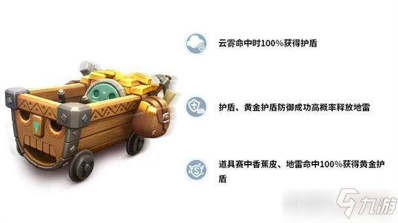 跑跑卡丁車手游寶藏礦車技能強(qiáng)度攻略