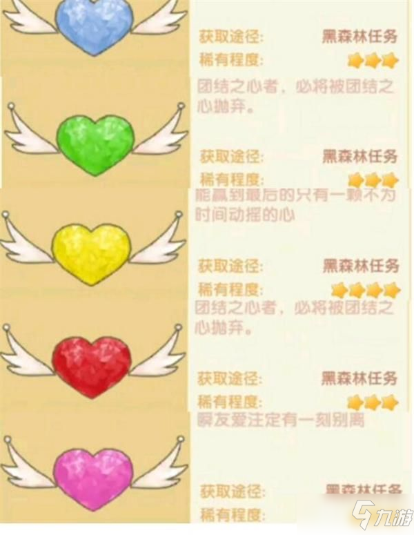 摩尔庄园戴上任意一个之心任务攻略：穿戴之心任务图文教程