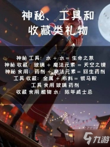 時(shí)光公主全NPC好感度喜好禮物攻略 時(shí)光公主npc送什么禮最好